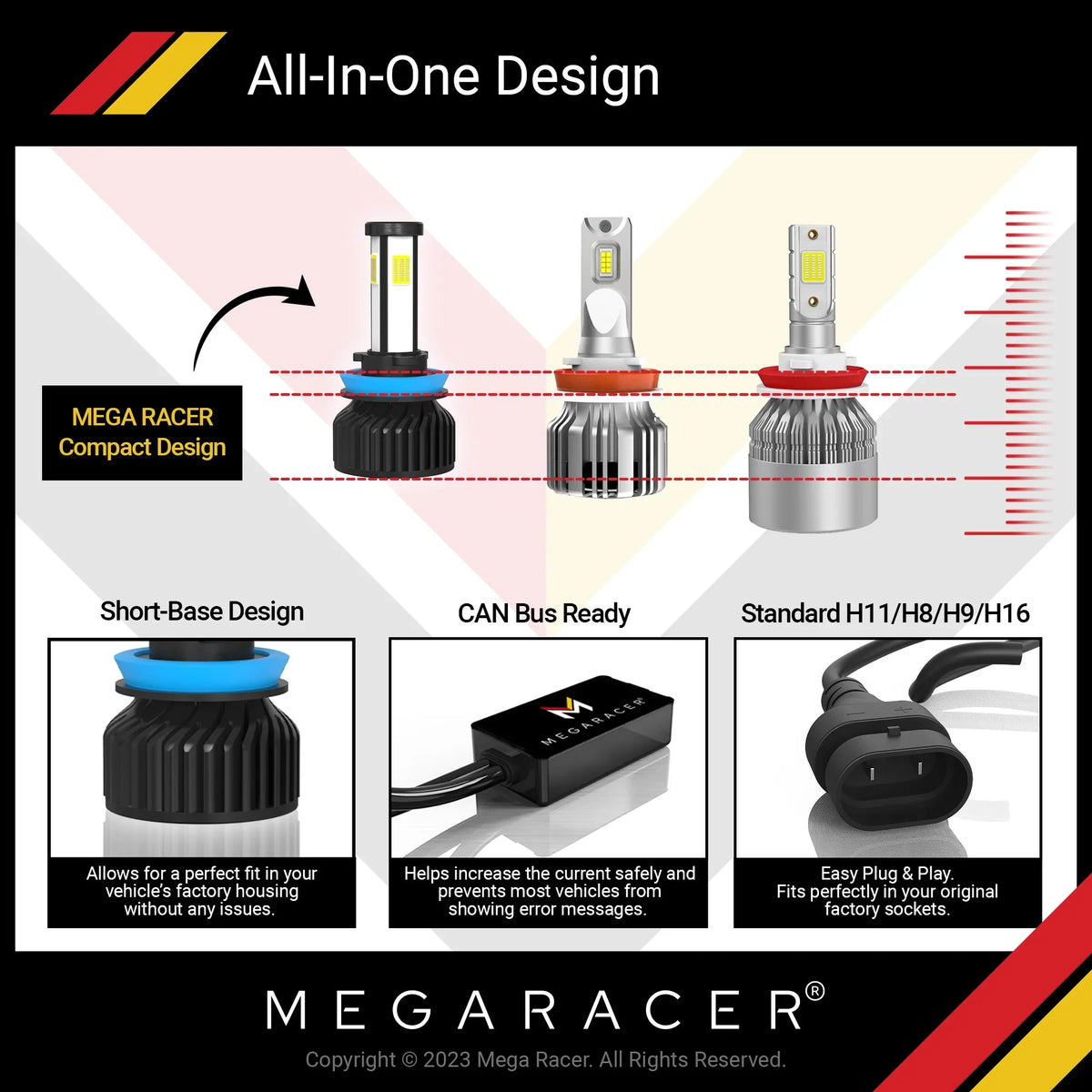 2018 White 17 LED 2014 4 16 2019 Light 2017 Replacement Dodge 18 12V Automotive 14 13 Headlight Mega 10000LM Diamond Bulbs 2016 H8 Durango H11 Racer 60W Durango 19 Dodge 2015 15 6000K Sided Fog H9