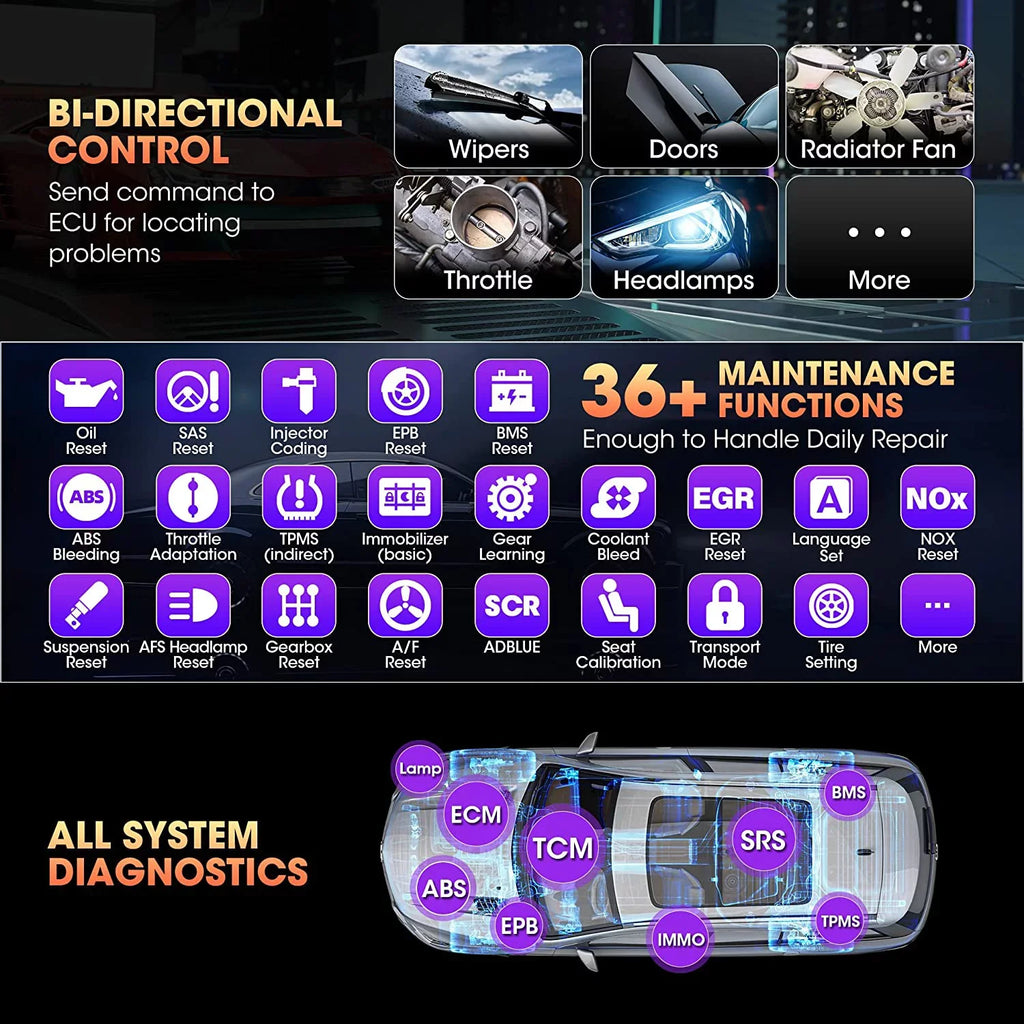 Diagnostic IM608 Programmer, Free Programming with G-BOX2 Key Update MaxiIM Key IMKPA & Automotive Tool, Kit, Year Fob Autel APB112, Scan 2 Car Pro Pro XP400