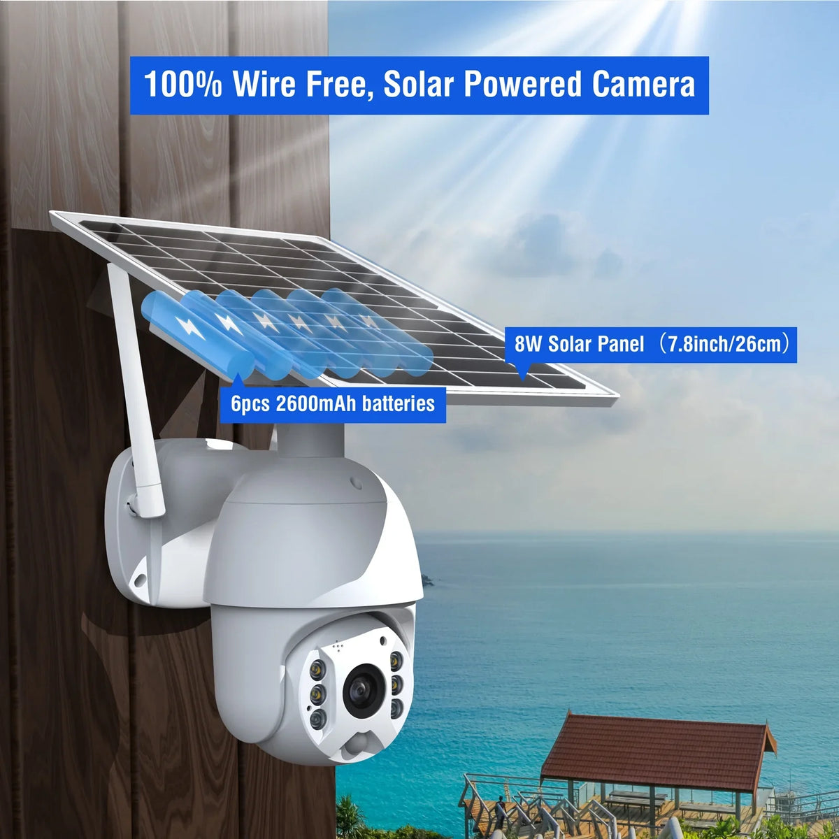 Audio 2-Way Detection, Security Dome TOGUARD Wireless PIR Surveillance 15600mAh with Night Color Solar Vision, Outdoor Motion with 1080P Battery Wifi Camera PTZ Panel, Camera