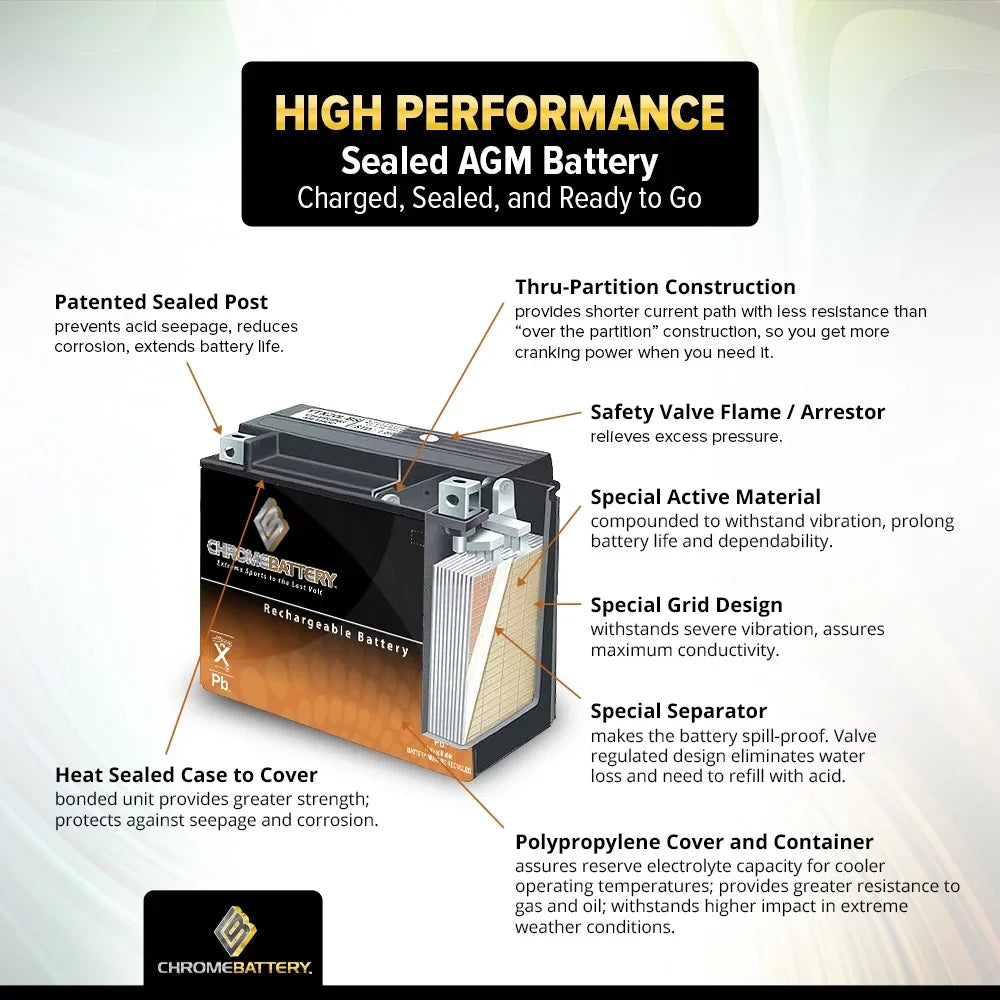 Chrome Battery for Ah, 210 YTX14AHL-BS 1993 CCA) 500cc Ex500-a Motorcycle 12 Volt,12 Battery (14AHL-BS Kawasaki