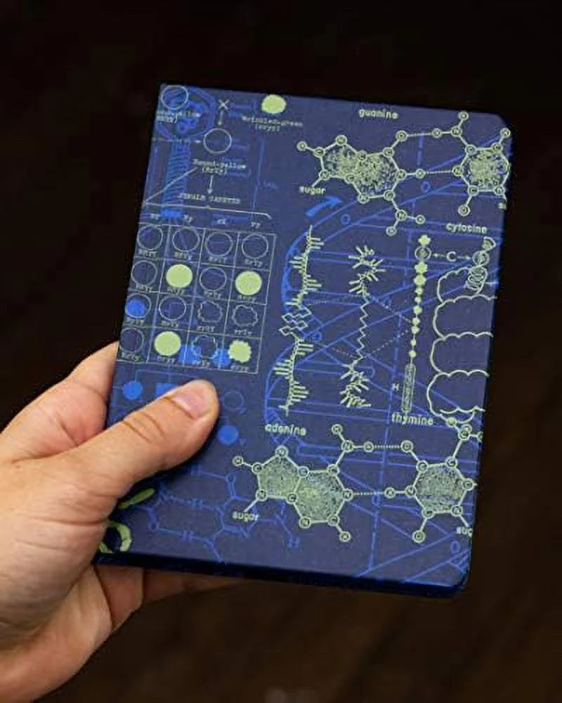 Pages, Genetics DNA Hardcover, Grid (Mini Dot 100% Recycled) & Notebook.