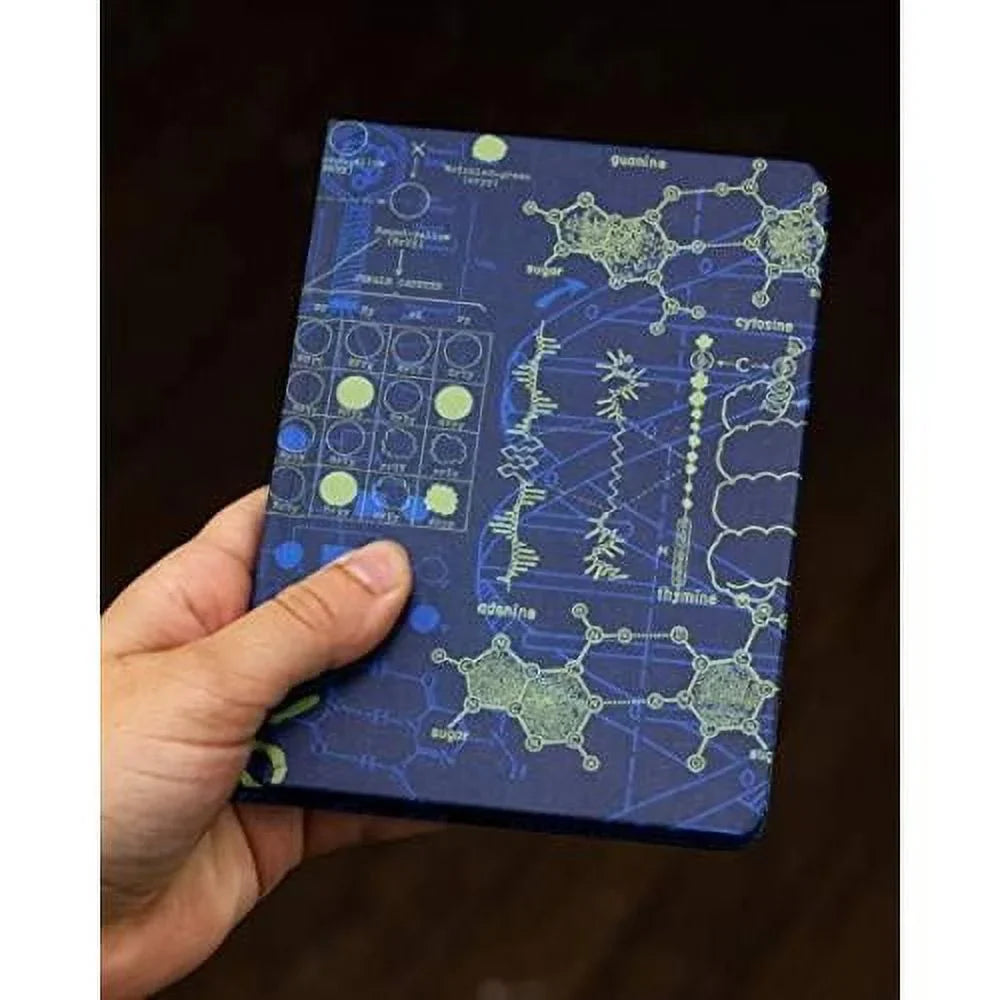 Pages, Genetics DNA Hardcover, Grid (Mini Dot 100% Recycled) & Notebook.