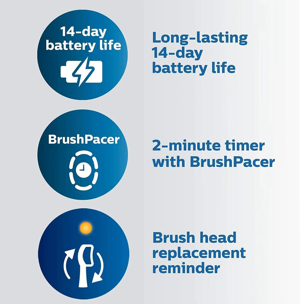 Sonicare Diamond 9000 Clean Power Philips HX9911/78 Toothbrush Rose Gold