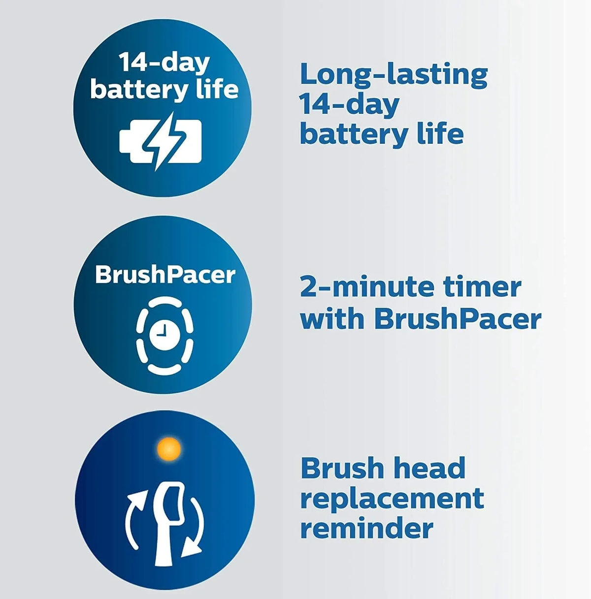 Sonicare Diamond 9000 Clean Power Philips HX9911/78 Toothbrush Rose Gold