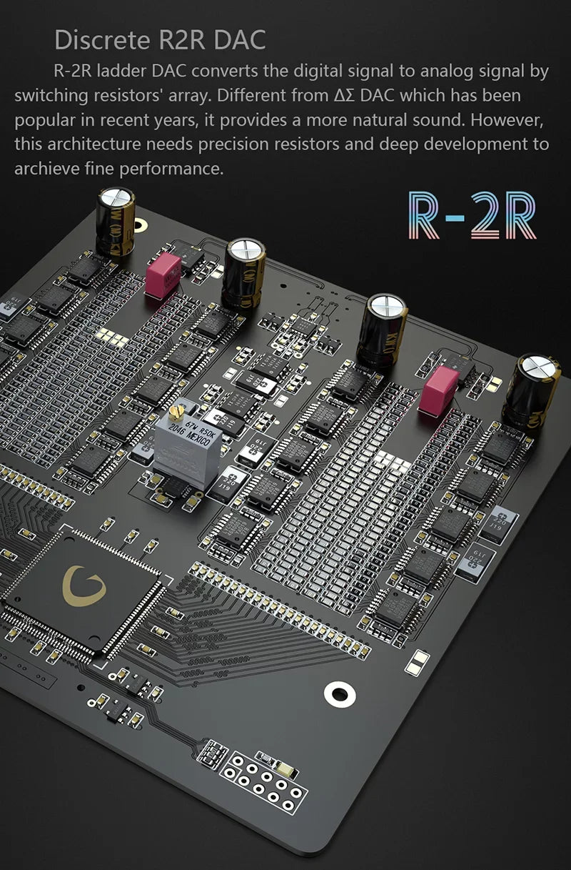 DSD (Black） Gustard XMOS Control Clock DAC Dual K2 DAC R26 Discrete Balanced R2R Remote LDAC Native with MQA Decoder
