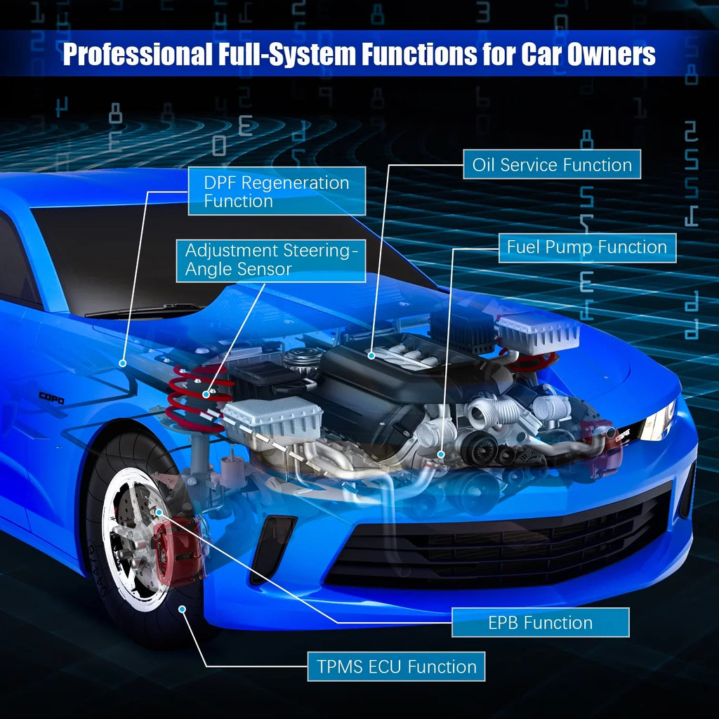 Diagnostic for after Automotive for Maintenance Tool Fits Scanner OBD2 NEXAS Diagnostic Scanner BMS Reader Reset & 1996 Vehicles MINI DPF ND601 Regen Multi-System Code BMW Check Engine