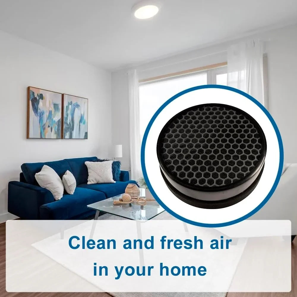 LV-H132 4-Pack with Air LV-H132-RF Set Activated Carbon HEPA HQRP Compatible Filter 3-in-1 Replacement Filter LEVOIT Purifier,