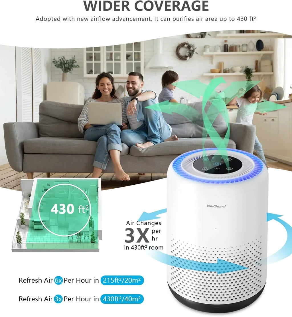 with Air White, Purifier Dander True WeGuard to Wildfire HEPA K300 Filter sq Coverage 0.1 430 Pet Smoke, for Dust, Removal H13 Odors, 1-Pack ft Pollen, Allergens, Microns | |