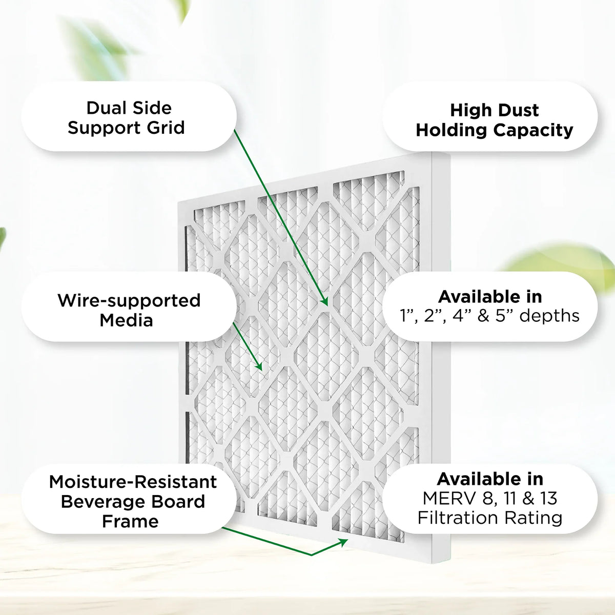 Actual Air Size: x AC Furnace 21-1/2 6. by 23-5/16 Pamlico. 3/4 x 21-1/2 1000 1 x 11, MPR Filters Quantity MERV 1" x 23-5/16 Pleated