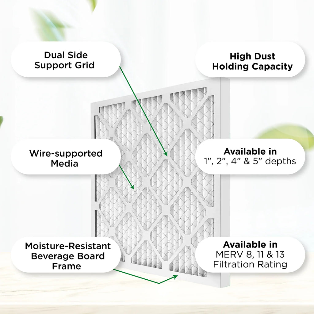Air Pleated 29.88 Size: x Filters. 6. Furnace Inches) 0.75 AC (Actual Air Quantity 11.88 8 MERV 12x30x1 x Pamlico