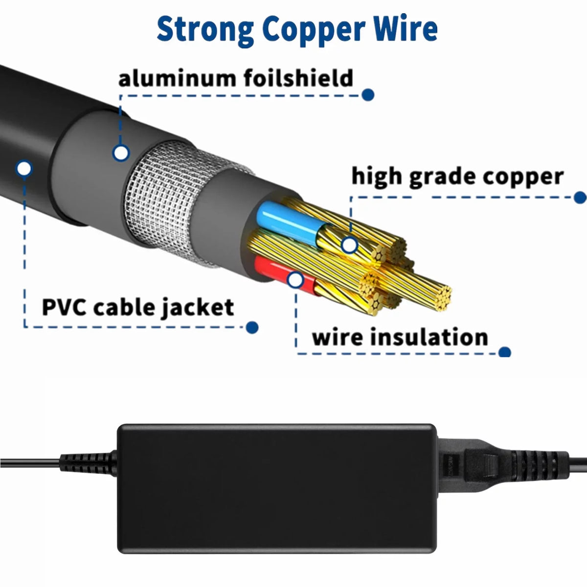 Scanner Supply For X Power KONKIN P Cord AC/DC Vision Mains BOO Replacement 1F Adapter PS Cable Panini DC XP PSU Check Charger X