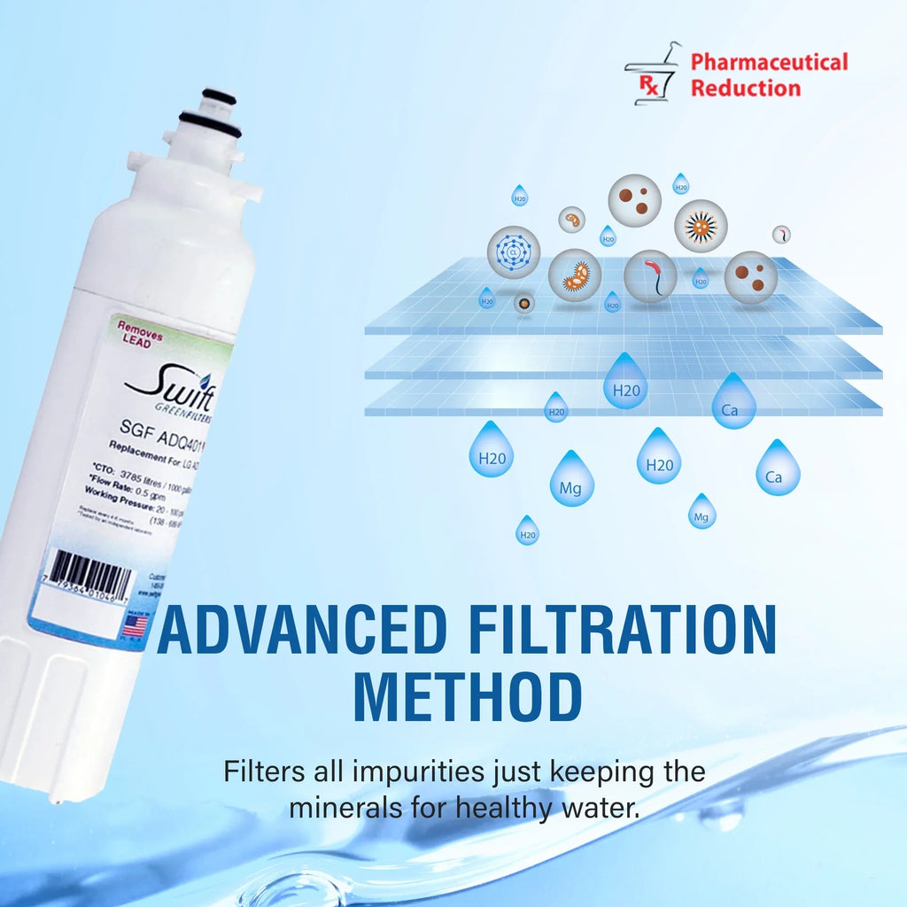 for Water of Rx LG Green Swift Filters(Pack Filters Refrigerators LT800P Pharmaceutical SGF-ADQ401 Replacement 2)