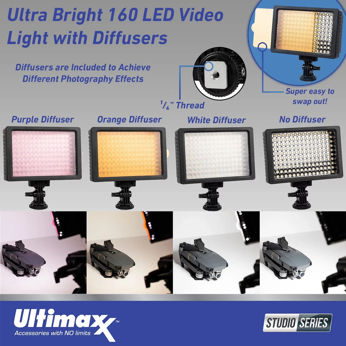 Camera Batteries, Includes: Video Canon Light Mirrorless 160 2x R5 128GB & Card, Bundle) Bundle Much C - Memory LED Replacement Ultimaxx (25pc More Advanced Extreme Cinema