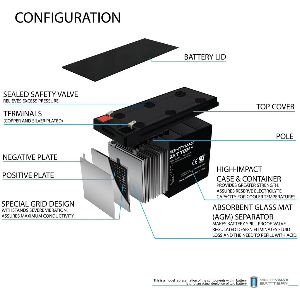 Bike PC Merida Battery 12V for 500 8 9Ah Electric Pack - Replacement