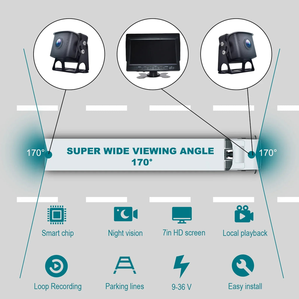 with Bus+2 RV Backup BSD Driving Video DVR 7" Monitor Recorder Camera Truck for