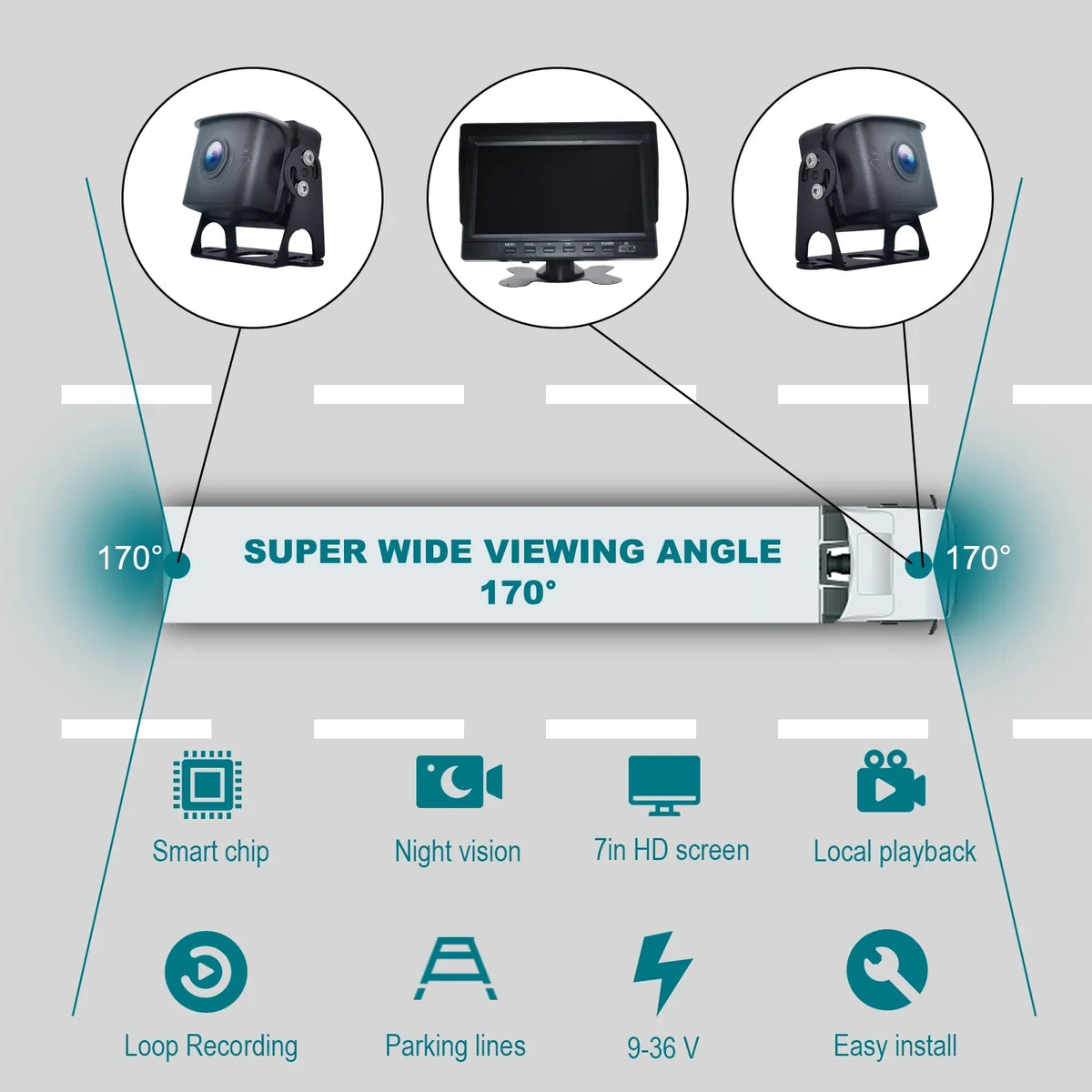 with Bus+2 RV Backup BSD Driving Video DVR 7" Monitor Recorder Camera Truck for