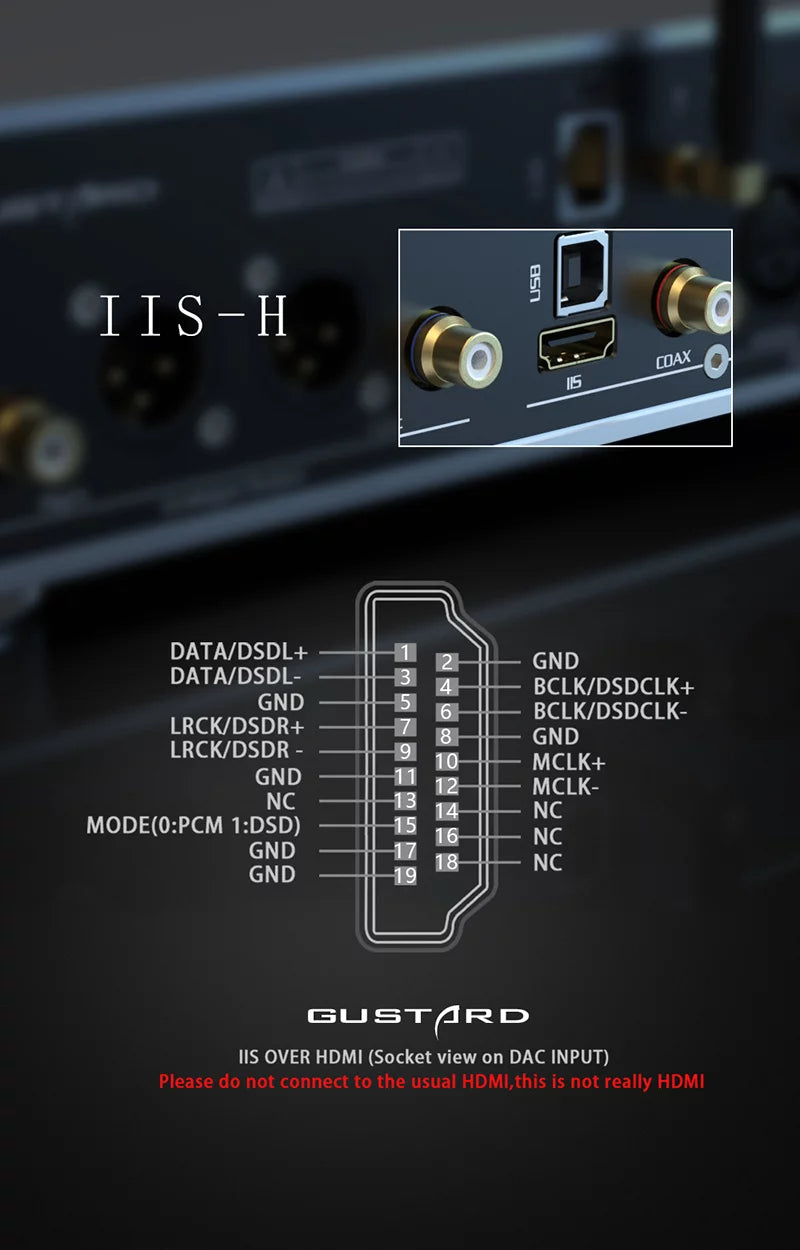 DSD (Black） Gustard XMOS Control Clock DAC Dual K2 DAC R26 Discrete Balanced R2R Remote LDAC Native with MQA Decoder