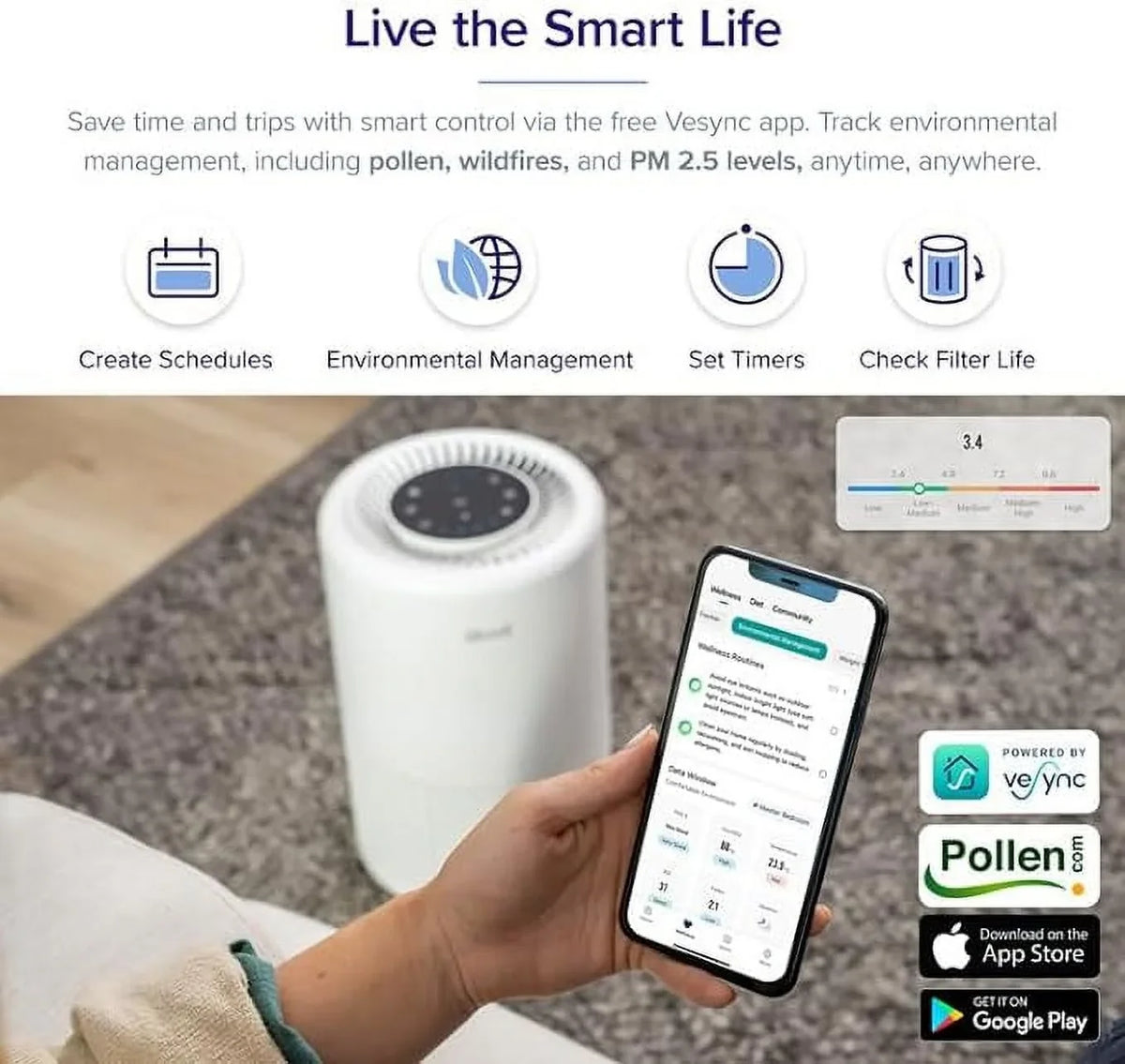 Room Air HEPA Asthma True Home Large Open Levoit Core Box Purifier Allergy for 200S and