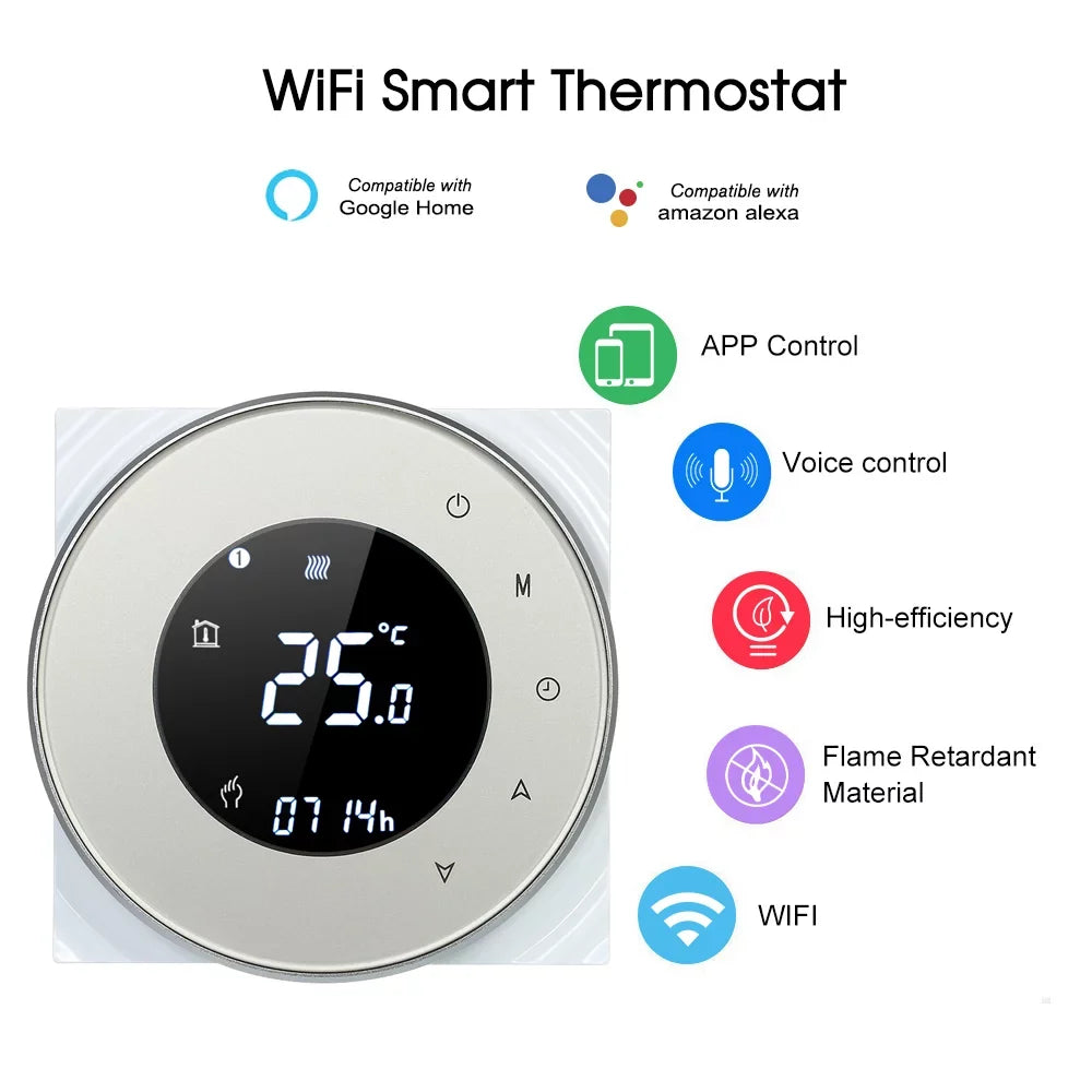 Echo/ with Programmable Heating Compatible LCD Gas Touchscreen Controller HomeIFTTT Control with Dry Backlight Voice Boiler