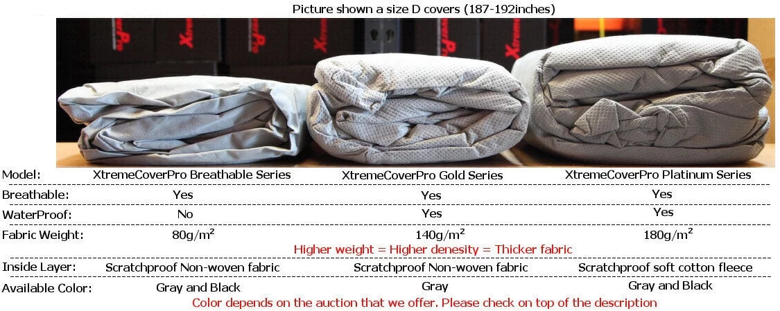 F-150 2017 Series Gray SuperCab Bed cover Truck 8ft 2019 2015 Pro fits XCP Ford 2018 2014 2013 2016 XtremeCoverPro