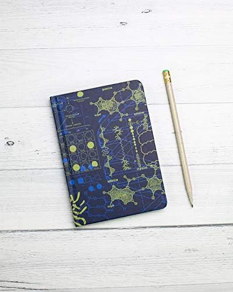 Pages, Genetics DNA Hardcover, Grid (Mini Dot 100% Recycled) & Notebook.