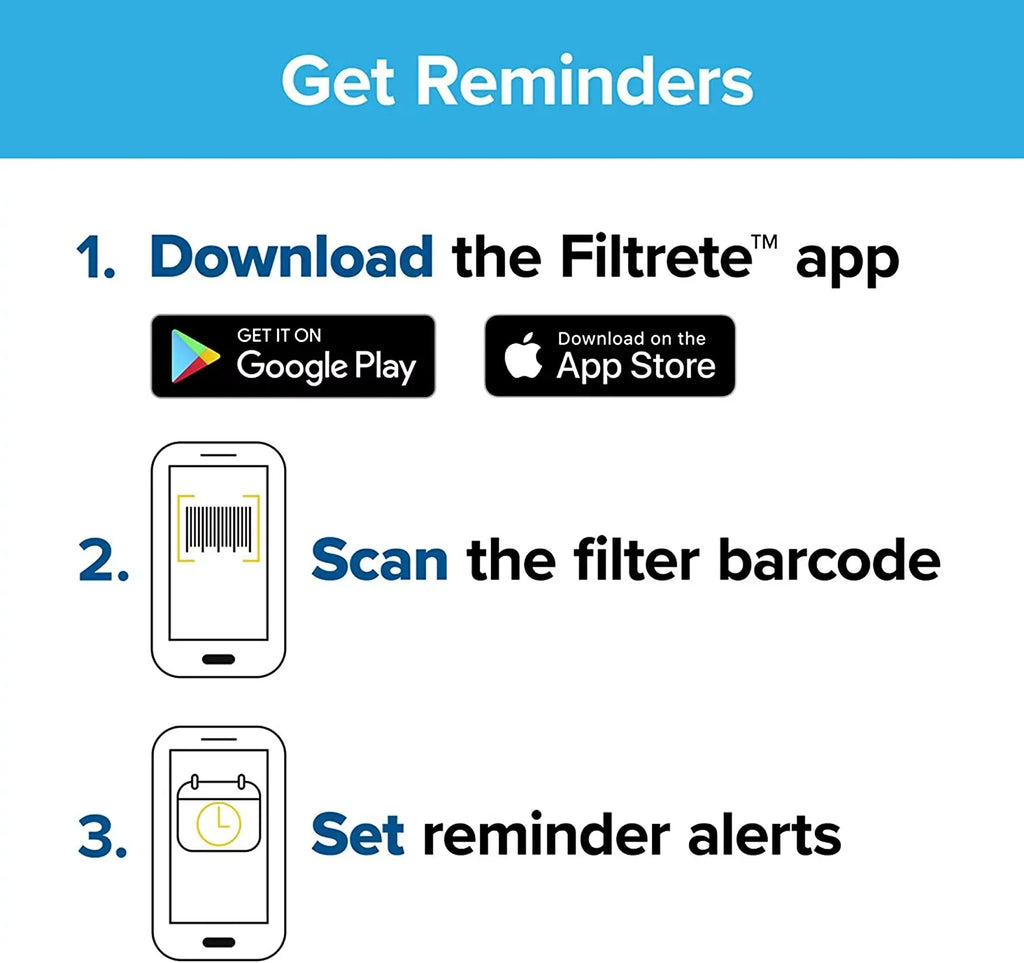 13.81 Ultimate Filtrete AC Allergen, (exact Air 19.81 dimensions 6-Pack 14x20x1, Furnace Filter, MPR 0.78) x Living 1900, Healthy x