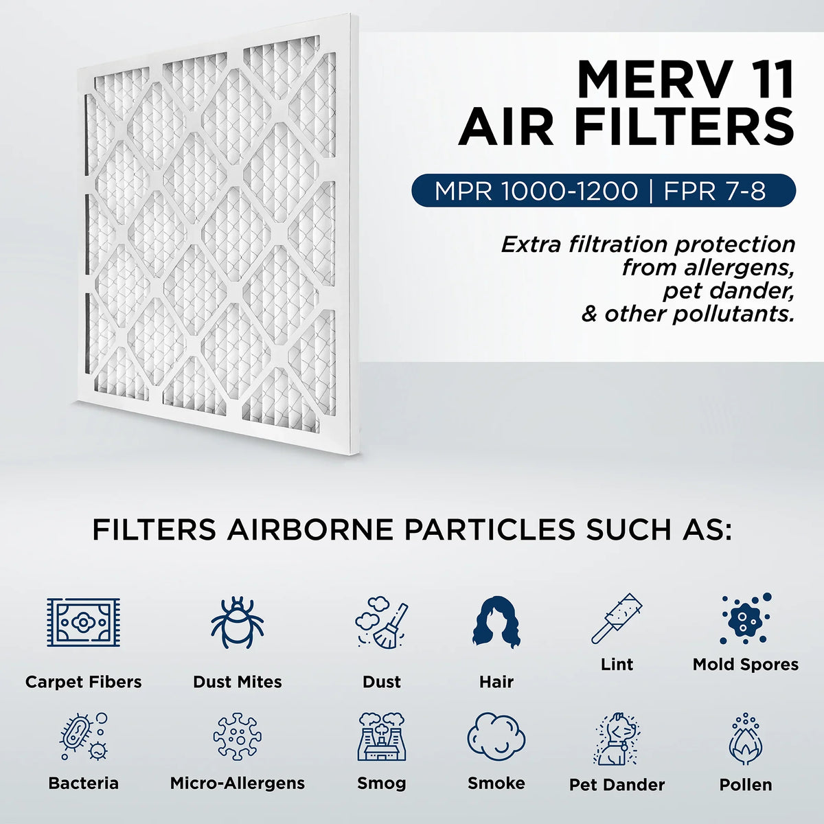Case 19-1/2 Furnace 16x20x1 3/4 of x Pleated Filters Actual by 15-1/2 MERV Pamlico. AC 11, MPR 12. x 1000 Air Size: 1"