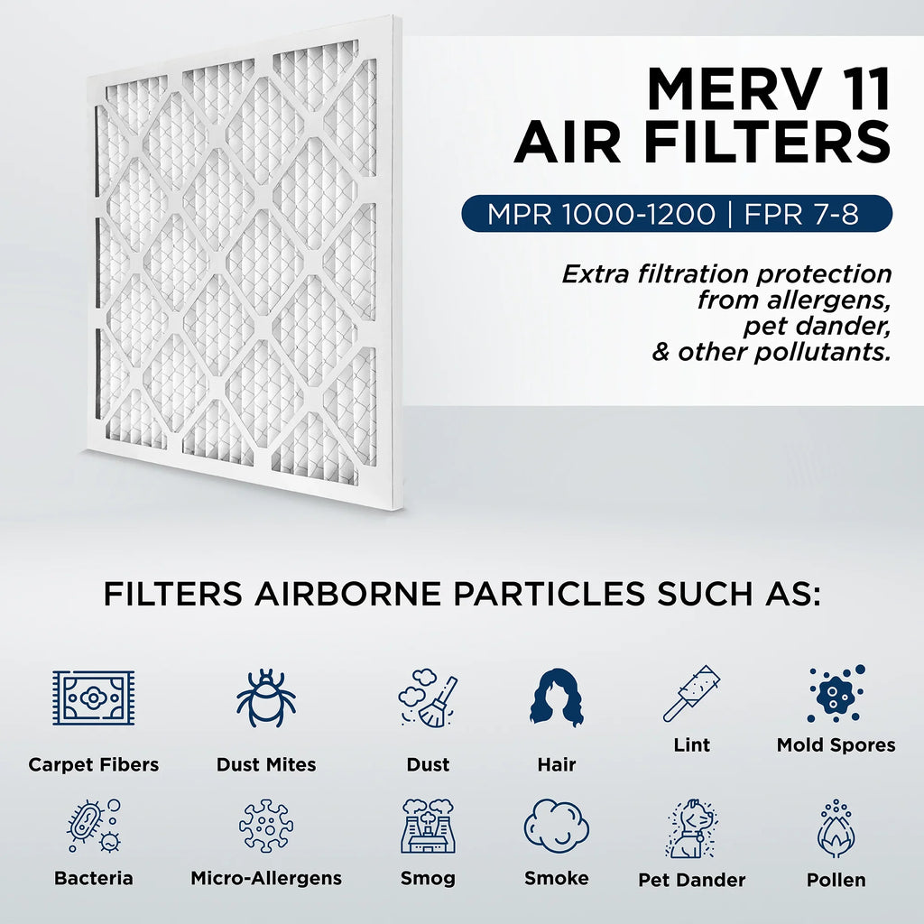 Size: x 1" MERV Air 24-1/2 15x25x1 3/4 11, of 12. 1000 14-1/2 Case by Pamlico. Actual Furnace Pleated x AC MPR Filters