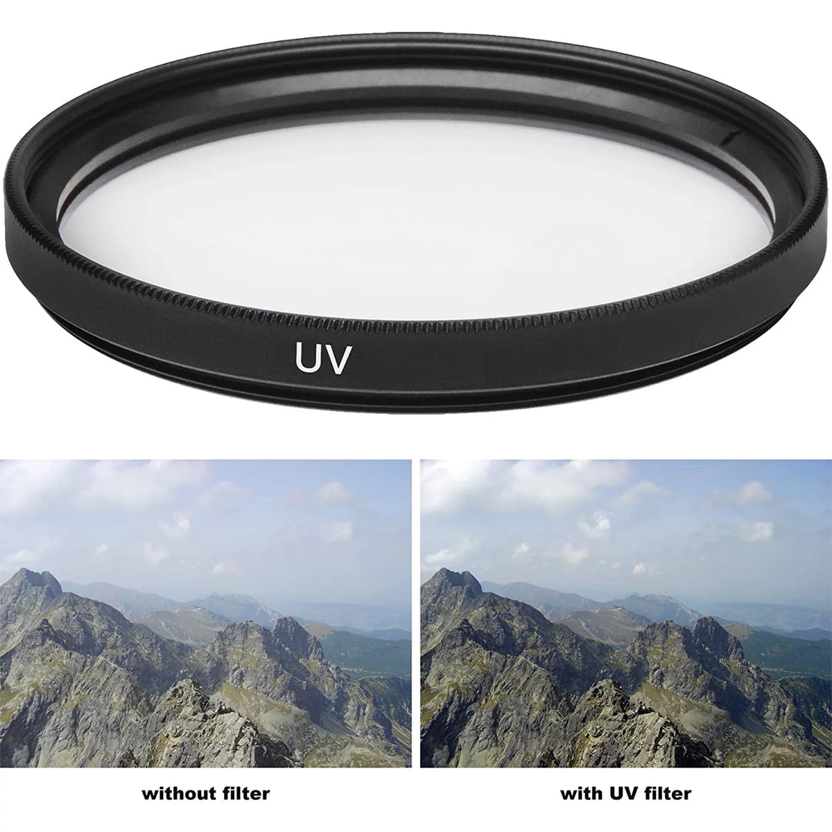 Adapter R6 LED 24-105mm + + Flash + + + Camera SanDisk Mount Mark Canon 128GB Bundle Memory Lens EF II Accessory with RF Case 75-300mm Mirrorless Card EOS ZeeTech +