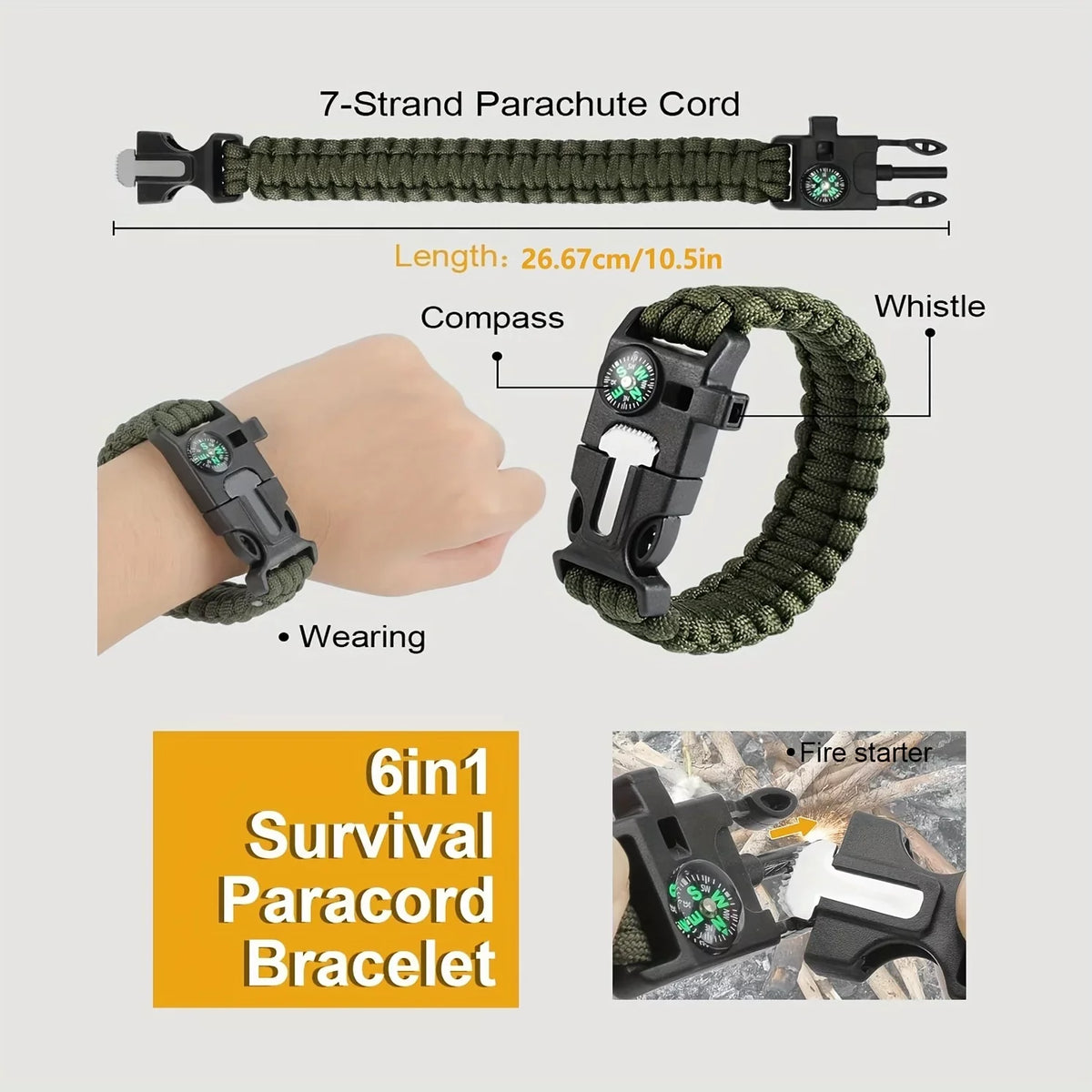 Fishing For Kits, Gift, Camping, Gift Emergency 1 Survival Outdoor Men In Father's 20 Birthday Equipment Husband For Dad Survival Hunting
