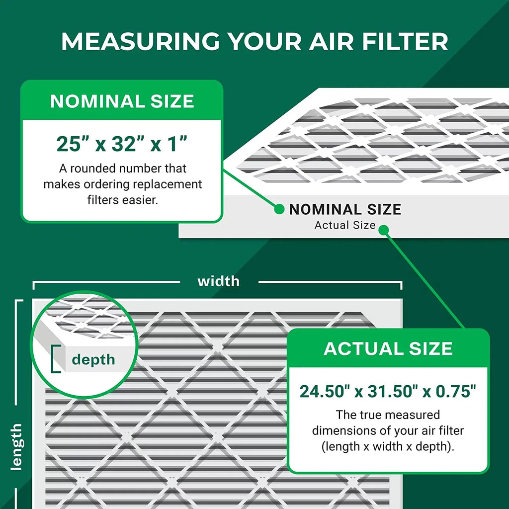 AC 25x32x1 Filters 13 HVAC (12-Pack) Pleated Air Filterbuy Furnace MERV