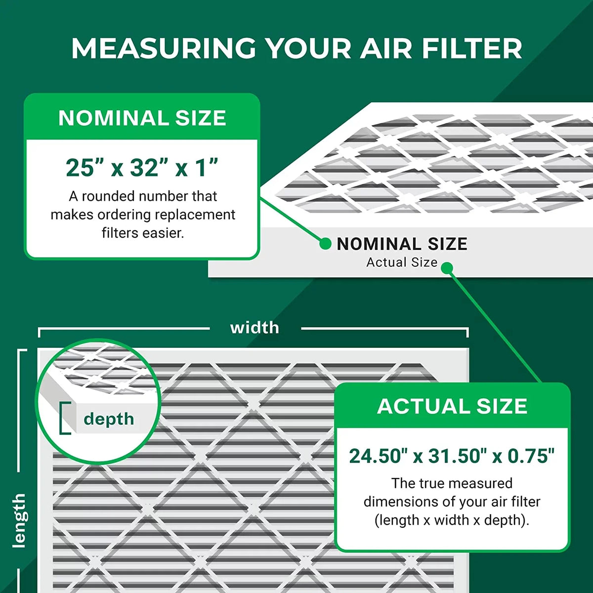 AC 25x32x1 Filters 13 HVAC (12-Pack) Pleated Air Filterbuy Furnace MERV