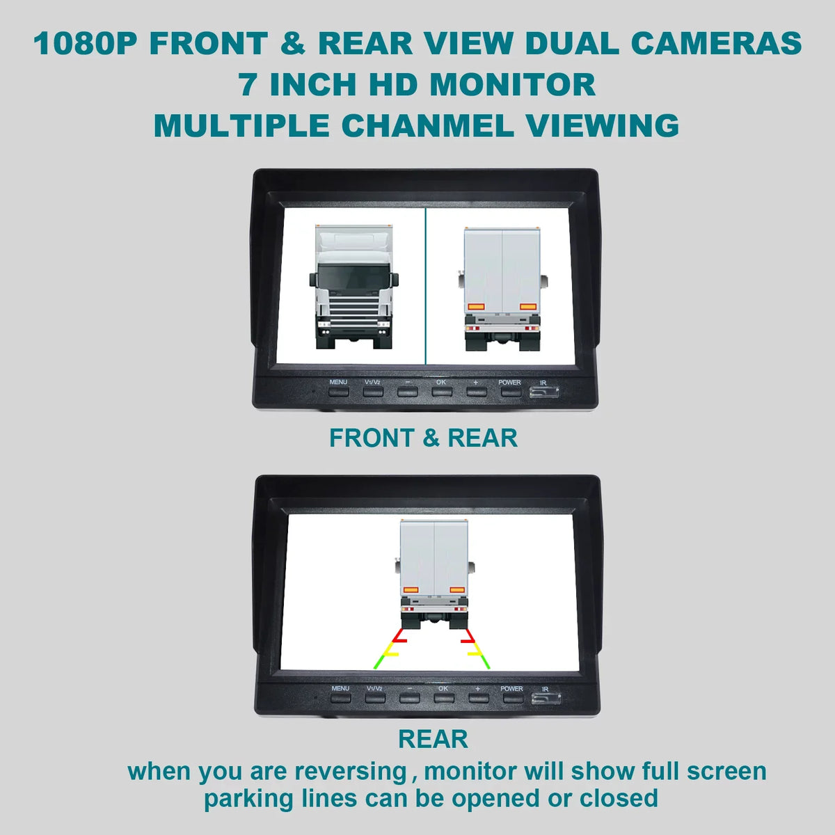 with Bus+2 RV Backup BSD Driving Video DVR 7" Monitor Recorder Camera Truck for