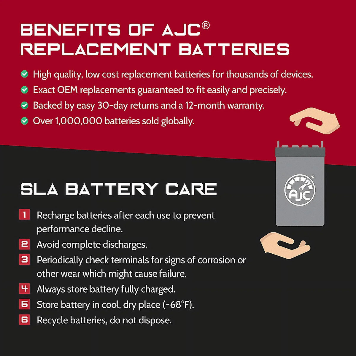 Bombardier (1997) Battery with AJC Compatible Personal Watercraft 787 Replacement GTX 787CC Battery