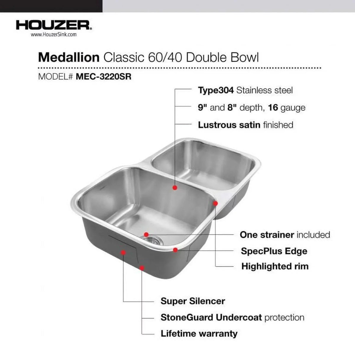 Bowl Kitchen Houzer x Undermount Bowl x x MEC-3220SR-1 Right Sink, Double Small 60/40 Steel 31-1/2" 31-1/2" 20-3/16" 17-15/16" 20-3/16" Stainless