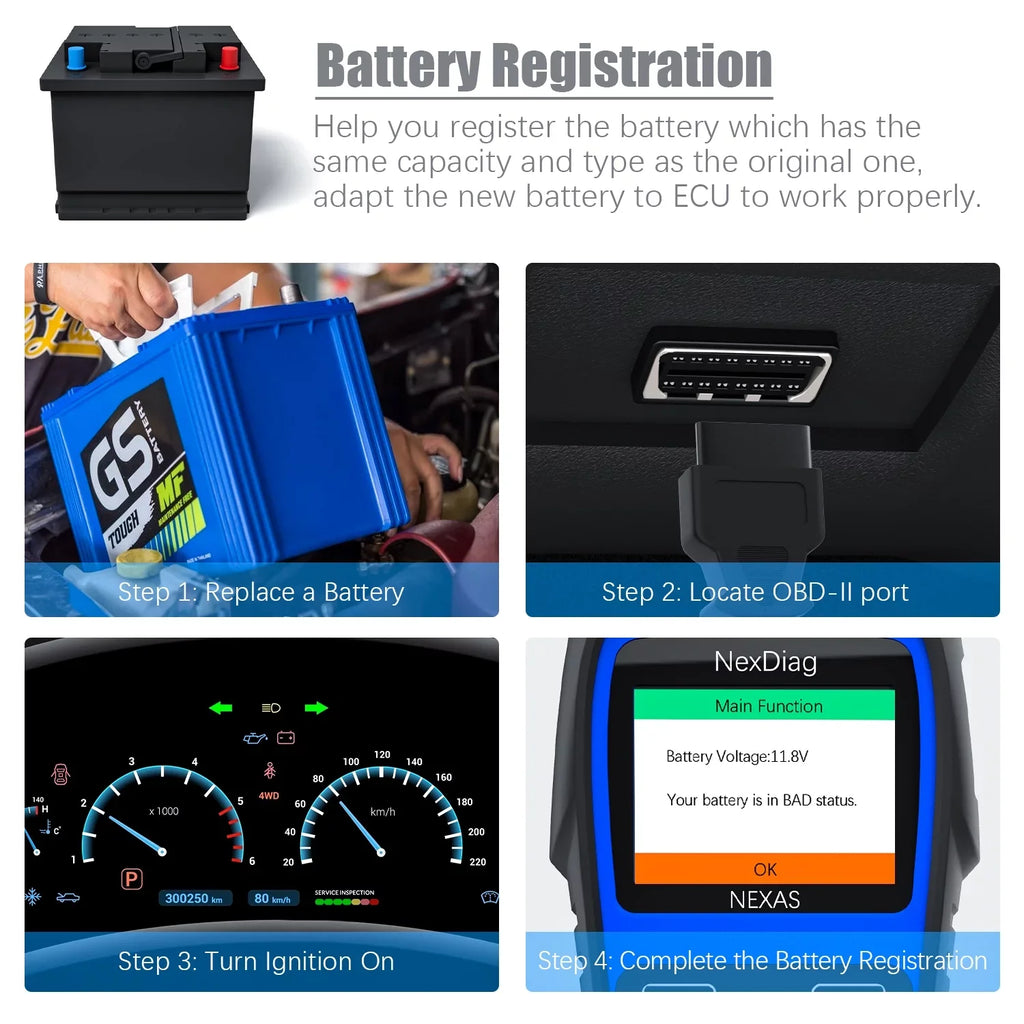 Diagnostic for after Automotive for Maintenance Tool Fits Scanner OBD2 NEXAS Diagnostic Scanner BMS Reader Reset & 1996 Vehicles MINI DPF ND601 Regen Multi-System Code BMW Check Engine