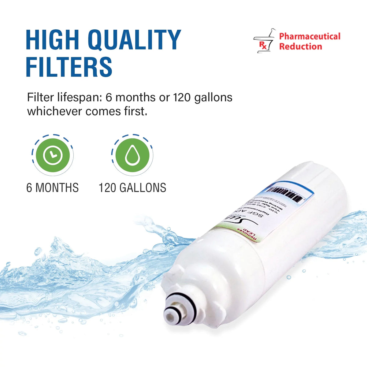 for Water of Rx LG Green Swift Filters(Pack Filters Refrigerators LT800P Pharmaceutical SGF-ADQ401 Replacement 2)