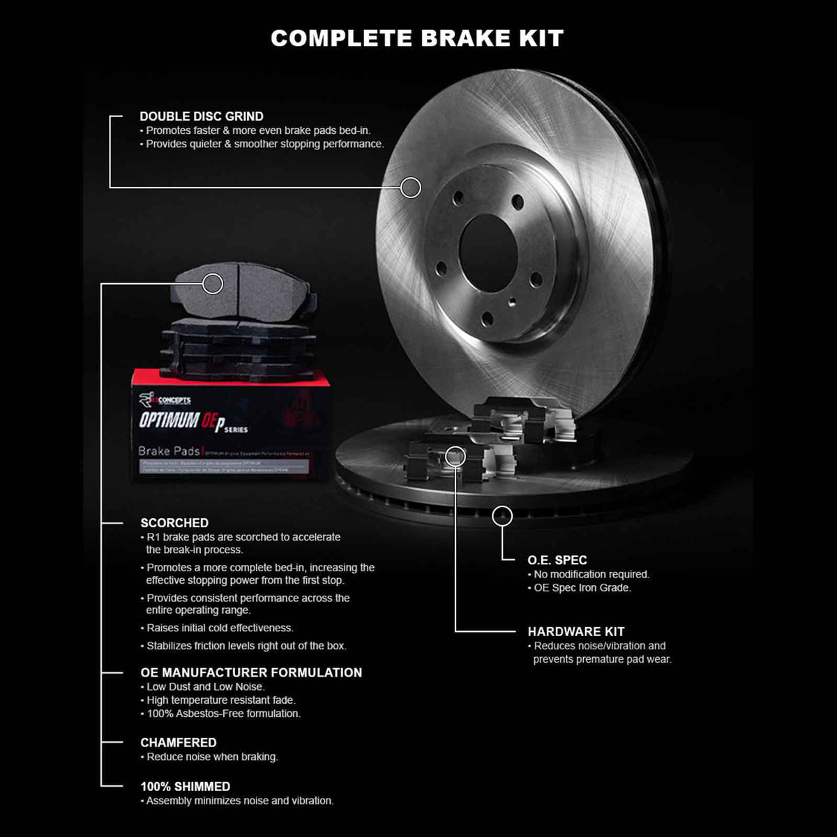select: GLA Concepts Blank Brake R1 Oe Wfuh1 & Rotor With Concepts Pads MERCEDES-BENZ 63590 Fits 2015-2019 Optimum R1