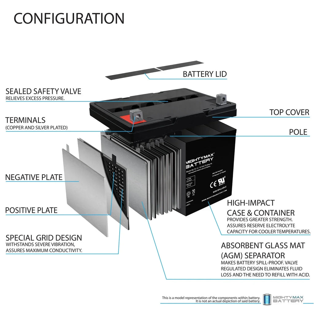 Q6000Z, Quantum Replaces R-4000 ML75-12 12V Battery Pediatric, 75Ah