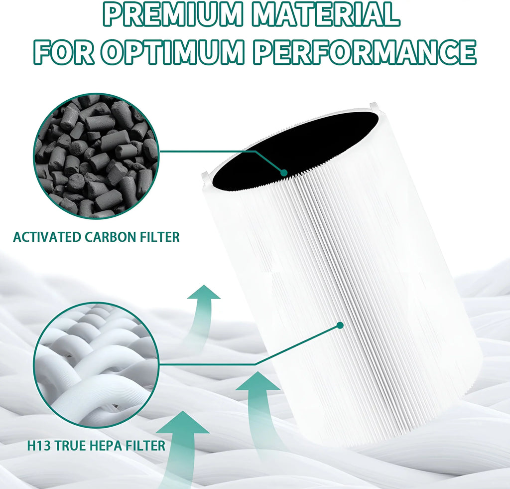 Blue AMI 411+ Pure Air 411 & for Filter PARTS Mini 411, Pure Purifier Blue Replacement