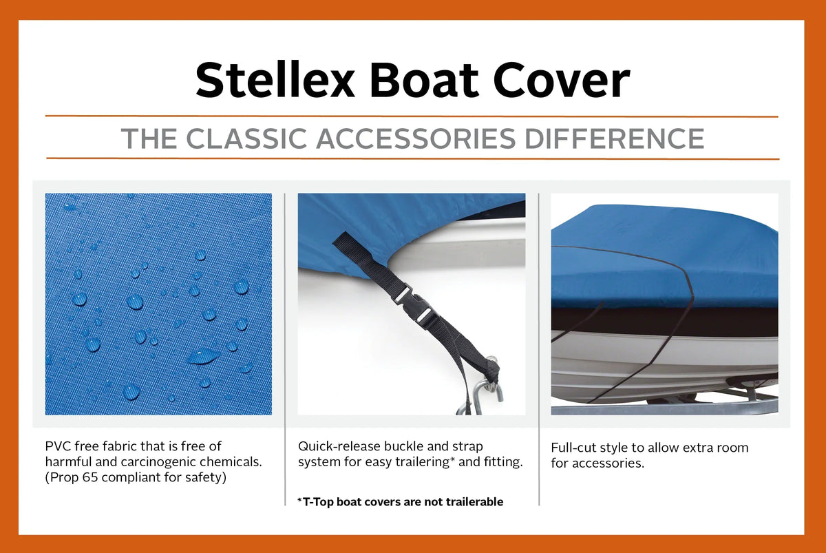 with Fabric, Boats Classic B 16' Accessories Boat Fade-Resistant Trailerable - Cover Polyester W, Boat Cover, 90" All Fits x Stellex™ Seasons L 14' Model