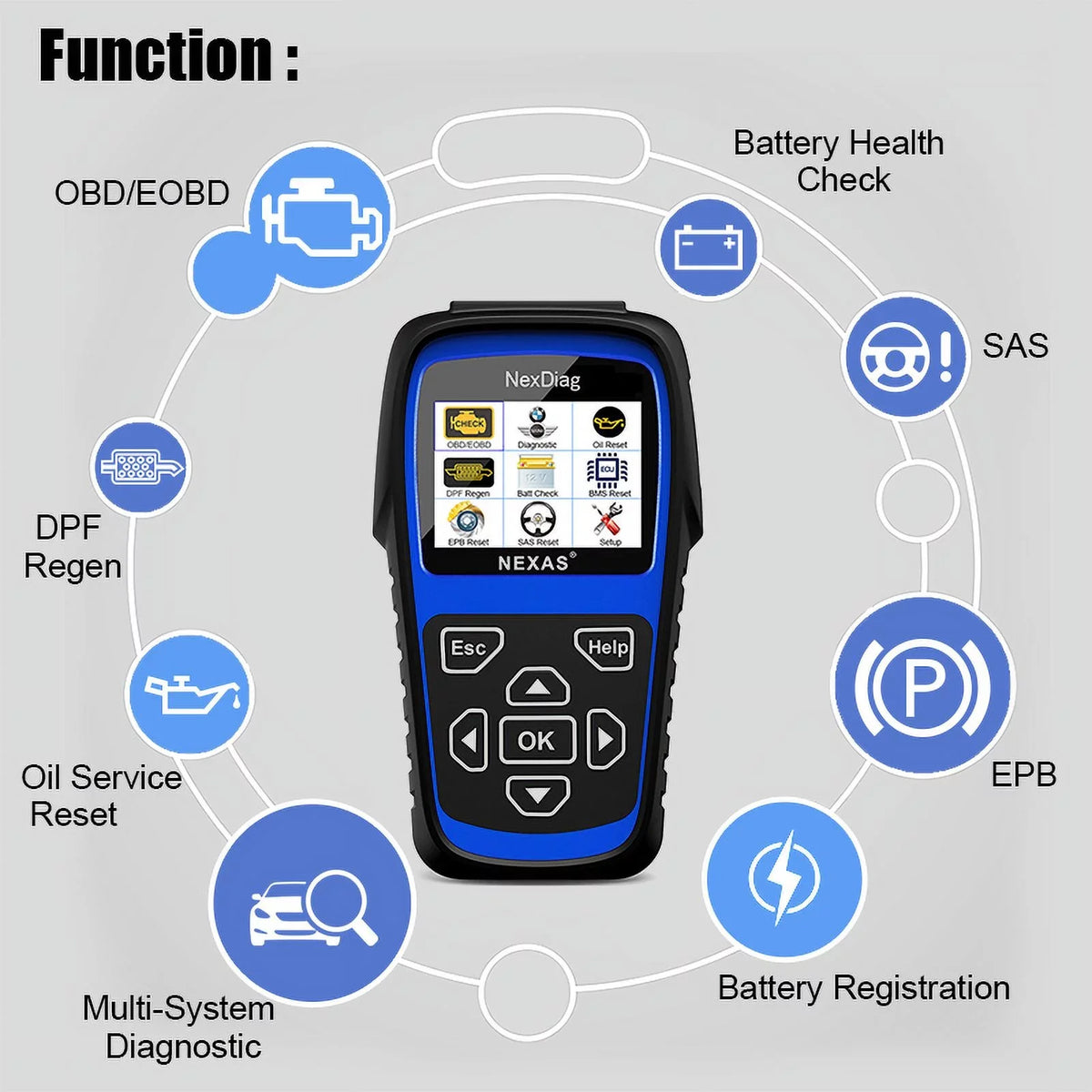 Diagnostic for after Automotive for Maintenance Tool Fits Scanner OBD2 NEXAS Diagnostic Scanner BMS Reader Reset & 1996 Vehicles MINI DPF ND601 Regen Multi-System Code BMW Check Engine