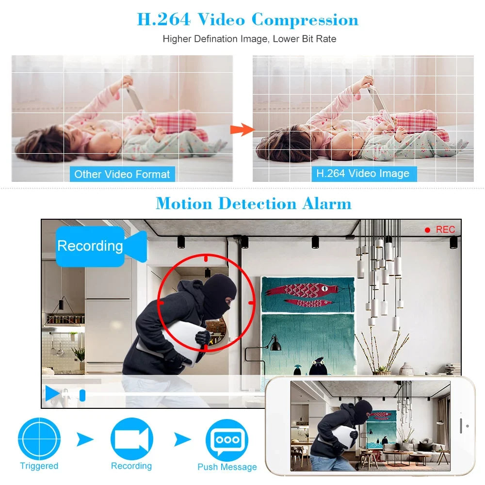 KKmoon Home Plug Full System Recorder Video Monitoring kit P2P for DVR Camera AHD/Analog/TVI/CVI/ Phone CCTV Digital High HDD) Definition (NO 1080P Remote DVR office 4CH