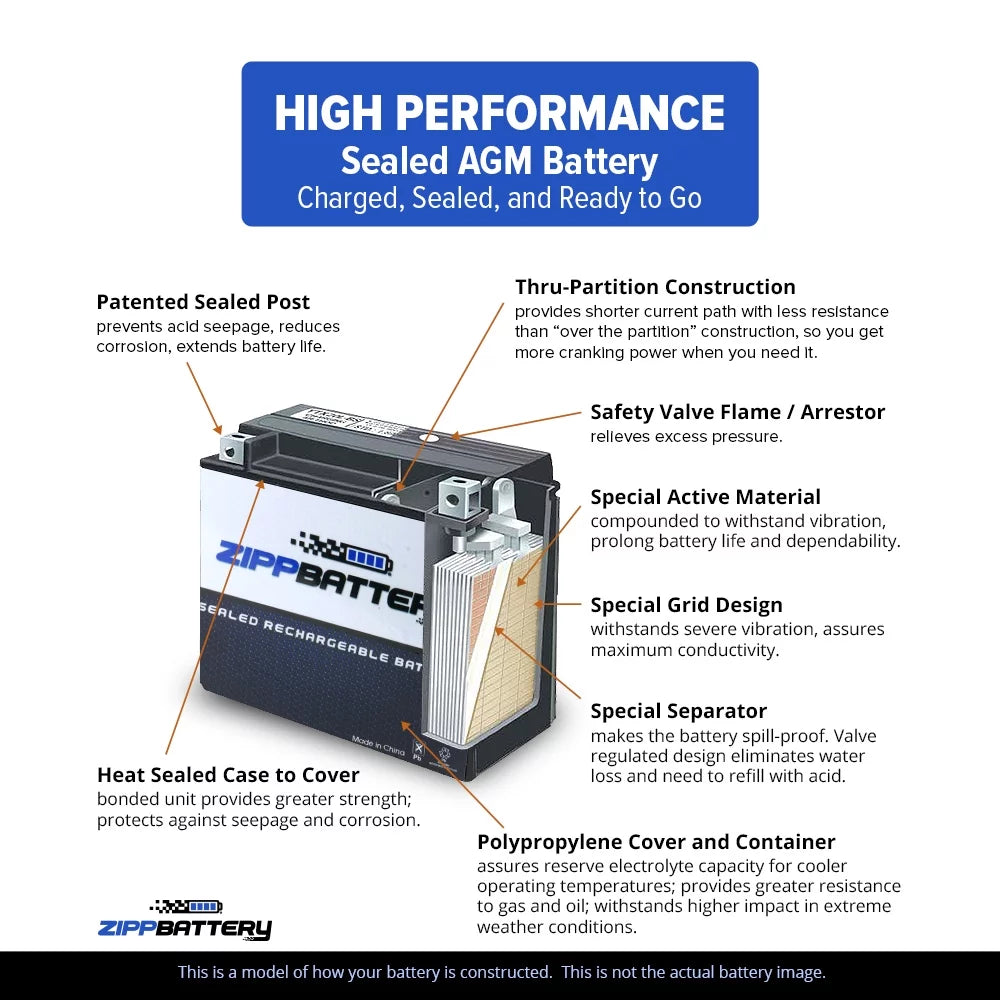 Battery CCA) Volt,14 600 12 Kaf400 Utility Mule Ah, 190 Zipp for YB14A-A2 Battery (14A-A2 400cc Vehicle 610 Kawasaki 05-'07