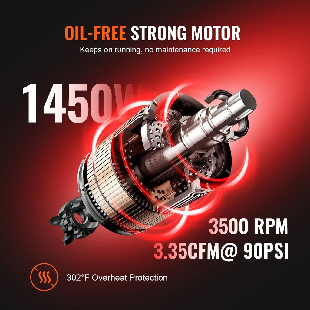 Ultra CFM 1450W, Oil-Free, VEVOR 70 90PSI, Gallon, @ Compressor, Quiet 6.3 Air 3.35 dB