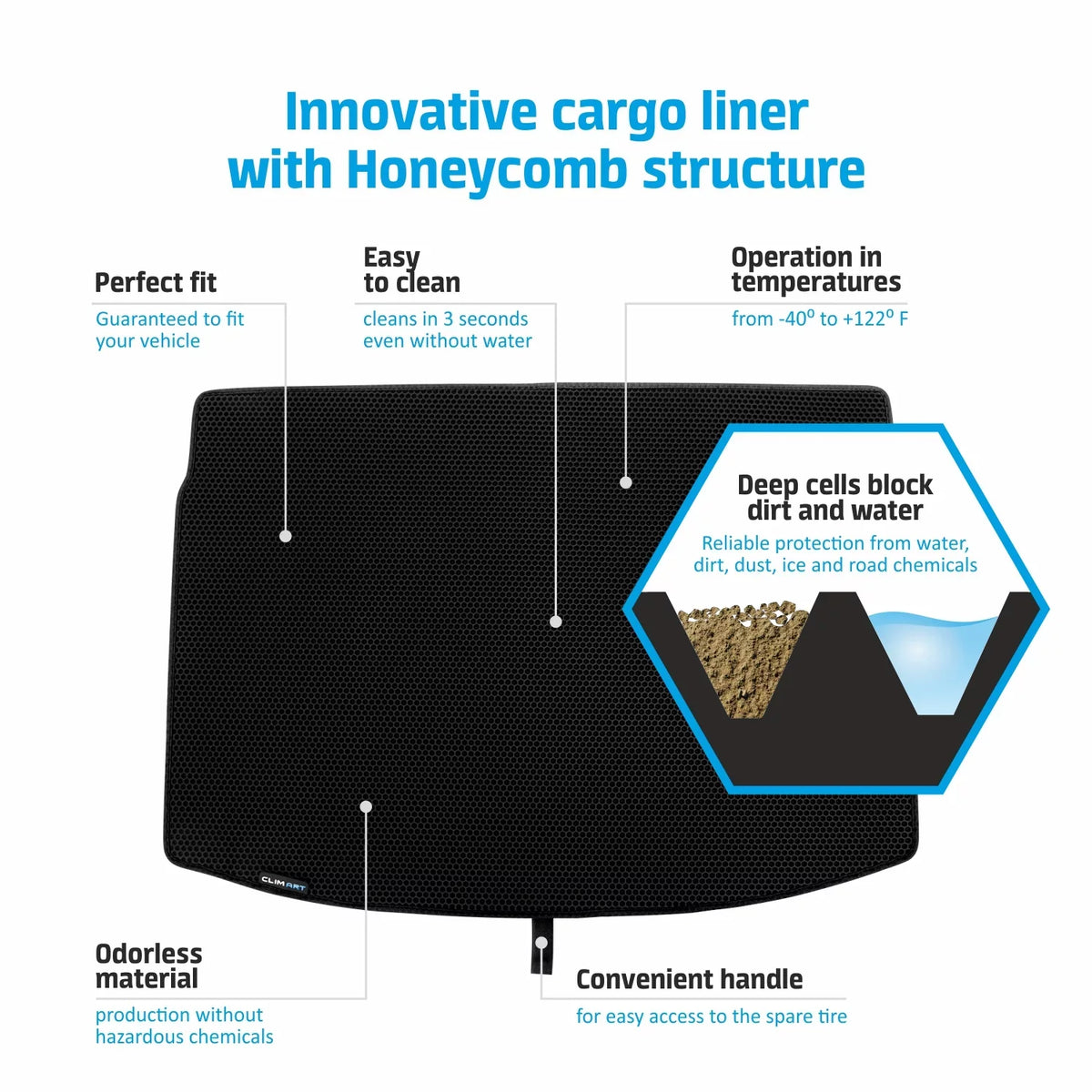 ART - Cargo Liner Chrysler Honeycomb 2020-2024 Duty, 2017-2024/Voyager - Fit Cargo Technology All-Climate, Anti-Slip Luggage Pacifica Mat, Trunk CLIM FL01116156 with for Custom Liner, Heavy