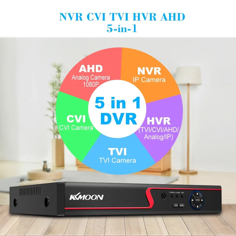 KKmoon Home Plug Full System Recorder Video Monitoring kit P2P for DVR Camera AHD/Analog/TVI/CVI/ Phone CCTV Digital High HDD) Definition (NO 1080P Remote DVR office 4CH