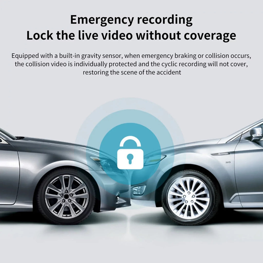 Dash Loop Camera Cam 1080P OWSOO 1080P Loop Dash 720P Camera 720P ERYUE Dash Camera Cam Hidden Camera,1080P HUIOP DVR Dash DVR Rear 1080P Rear DOL-Type