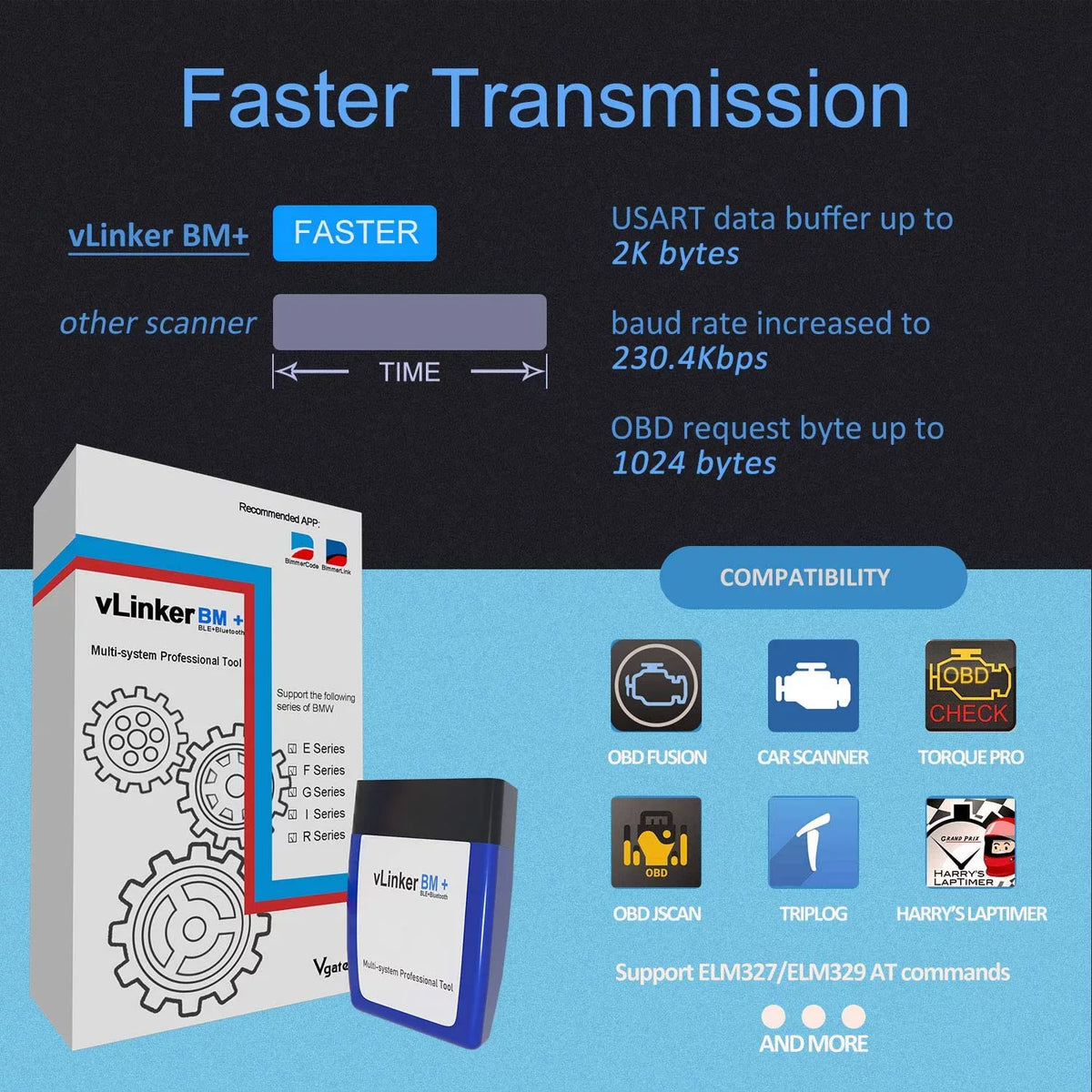 Diagnostic vLinker Car Unlock Vgate BLE OBD Bluetooth with BimmerCode, OBD2 Features & Hidden BMW/Mini, Scanner Tool BM+ in Android for iPhone Works II