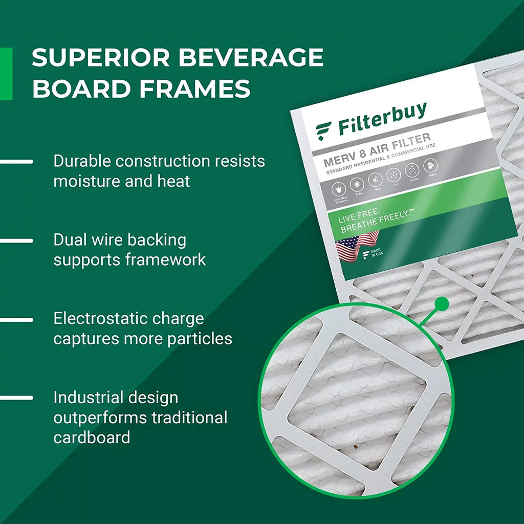 AC Pleated HVAC (5-Pack) 8 MERV Air Furnace 15x28x1 Filters Filterbuy